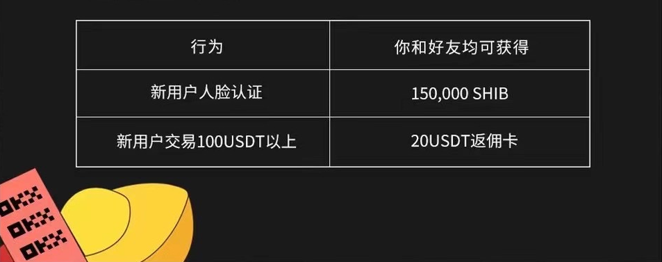 欧意出售usdt-欧意出售usdt微信二微码收款