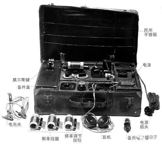 抗战时期发电报是怎么传输信号的-战争年代发电报是如何传输信息的呀