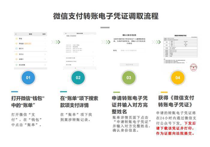 tp冷钱包怎么转账-tp钱包如何创建冷钱包