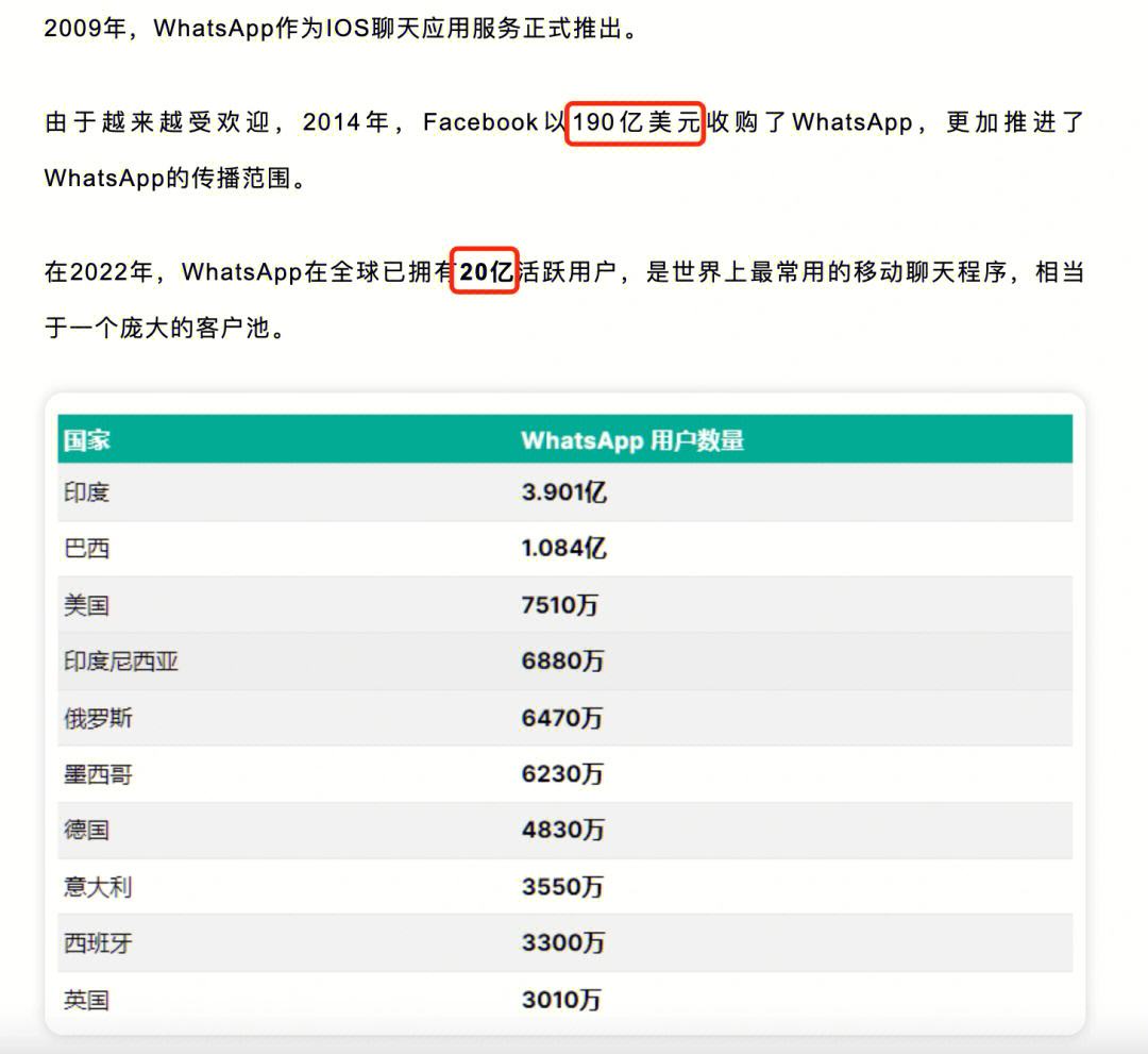 whatsappapk2022october的简单介绍