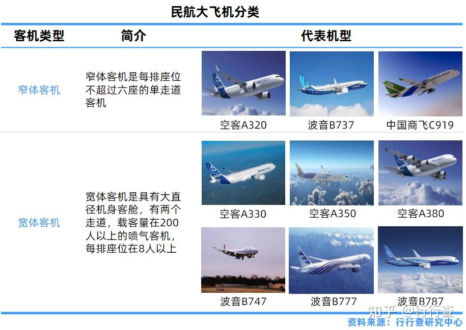 飞机软件怎么加人-飞机软件怎么加好友