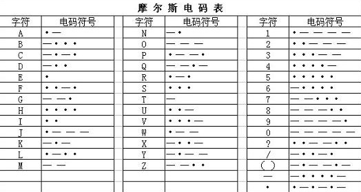 电报猴无消音百度网盘的简单介绍