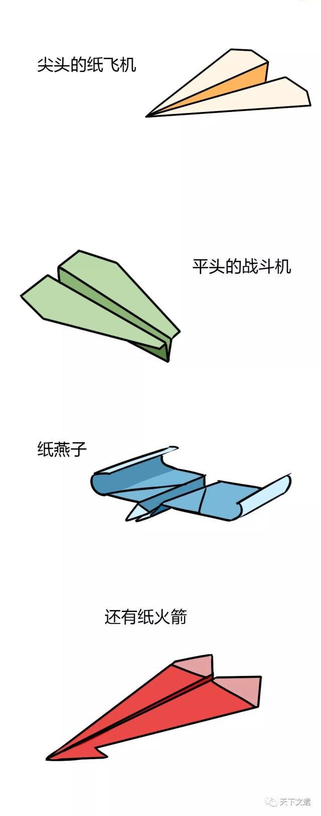 国内怎么用纸飞机-国内怎么用纸飞机软件