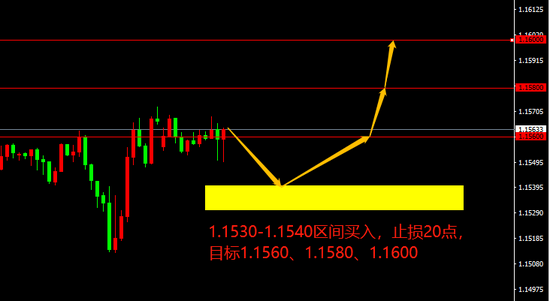 欧元兑usdt-欧元兑人民币兑换