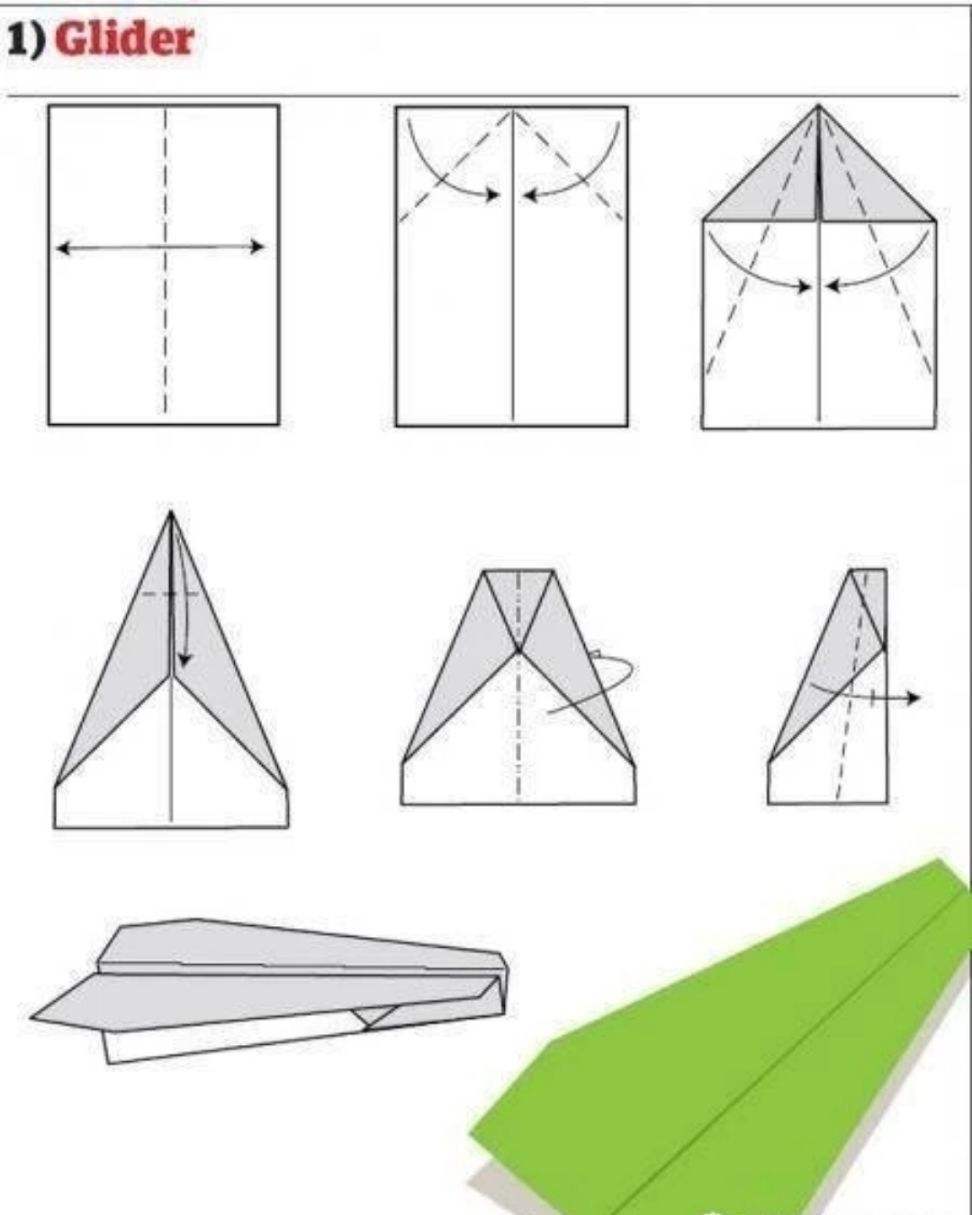 怎么注册纸飞机-86号码怎么注册纸飞机