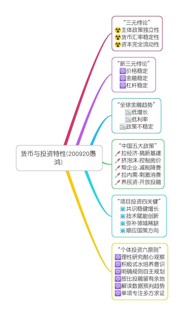 货币出资金额是什么意思-货币出资额不得低于30是不是废止了