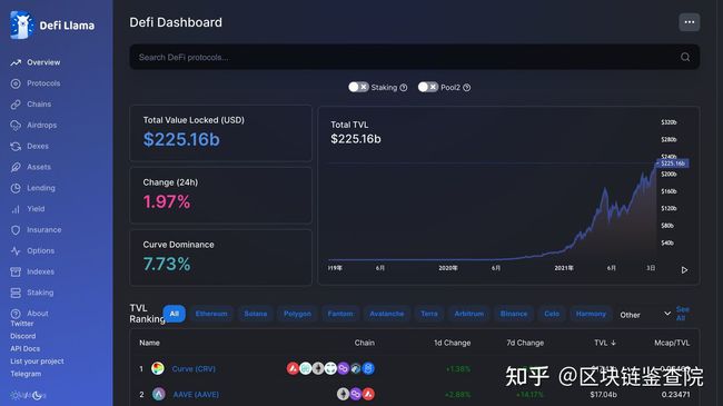 tp钱包波场链-tp钱包波场链在哪里交易