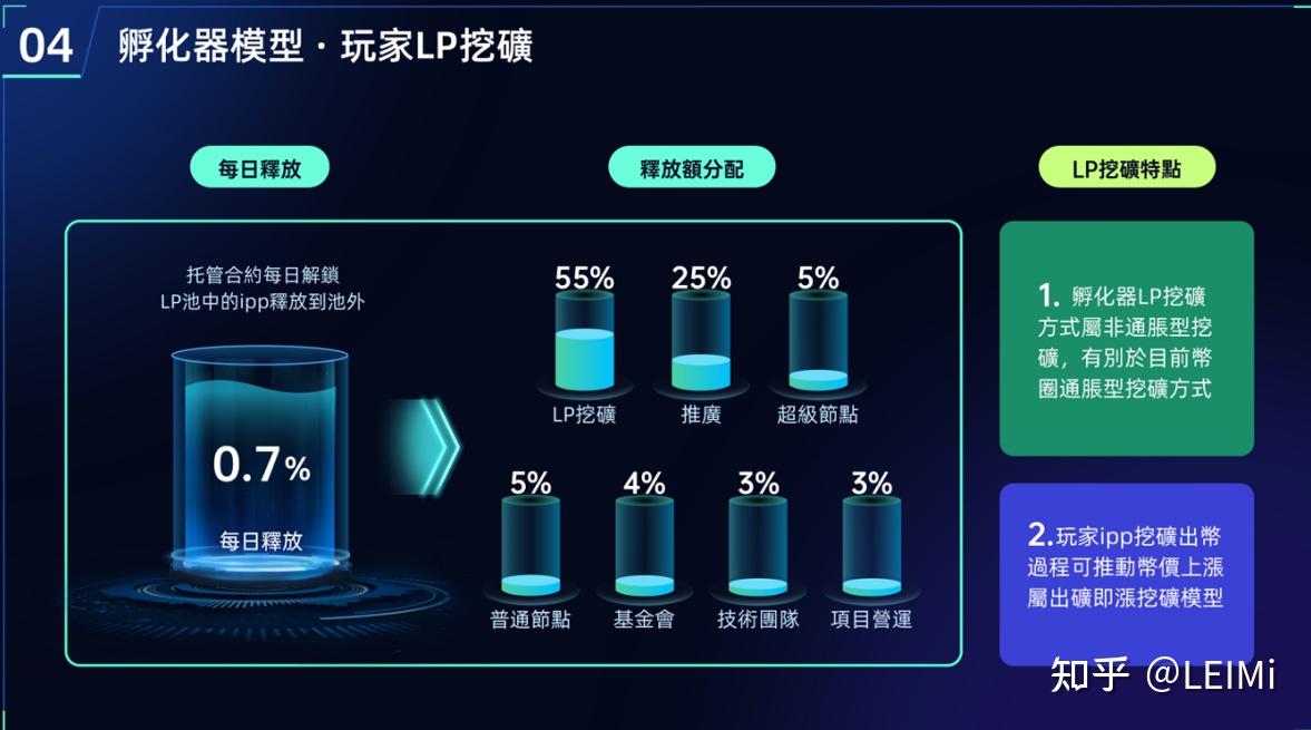 tp钱包最新版本没有闪兑了的简单介绍