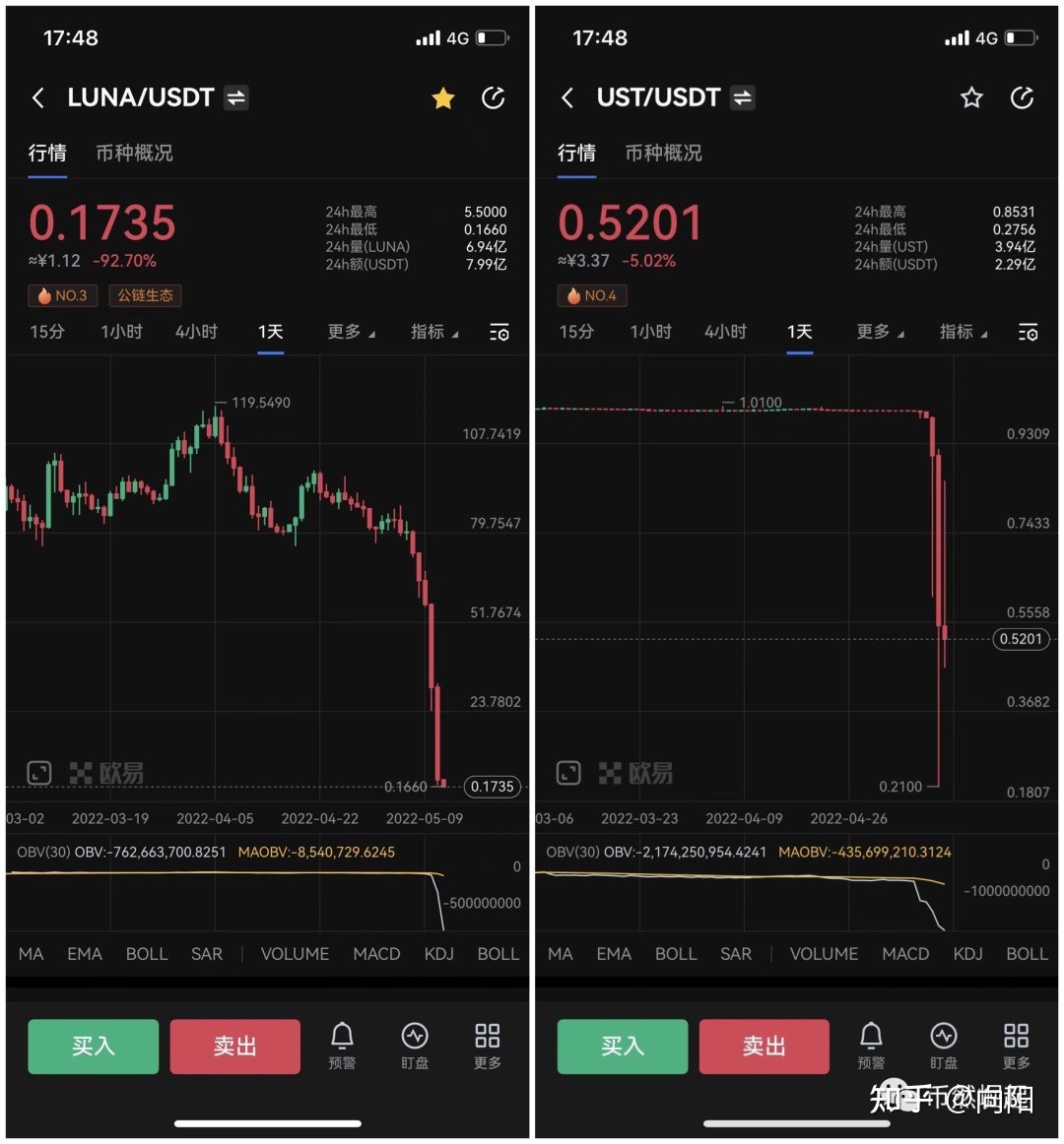 usdt可以存在哪里-usdt存在哪里最安全