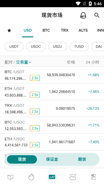 usdt交易平台软件官网app的简单介绍