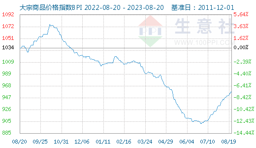 比特派app下载-比特派app官方下载