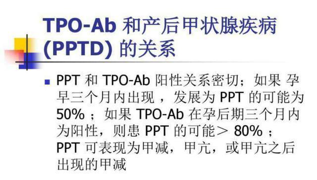 Tpo和TG升高-tpo升高有什么意义