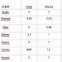 usdt各交易所价格-usdt交易所价格今天