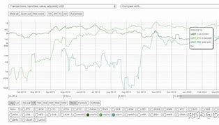 usdt各交易所价格-usdt交易所价格今天