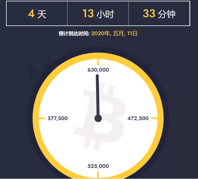 mdx币第三次减半-mdx币会涨到多少钱