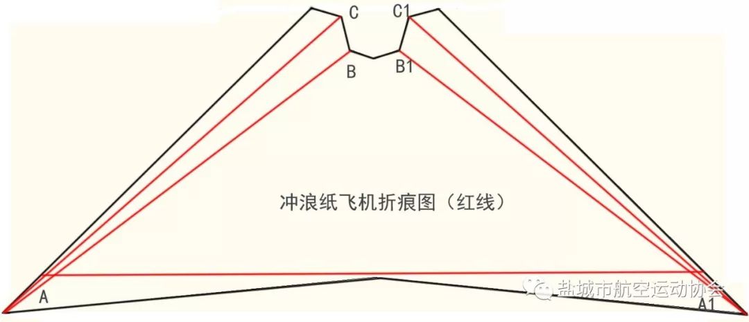 国内用纸飞机会被监控吗-纸飞机在国内为什么不能联网