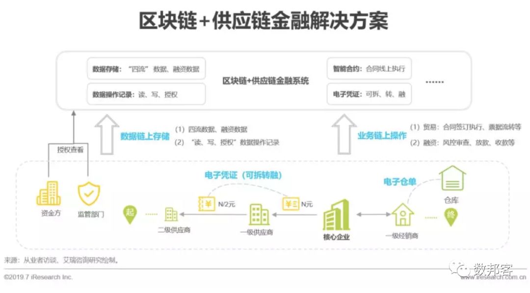 纸飞机区块链社交软件-蓝色纸飞机图标社交软件叫什么