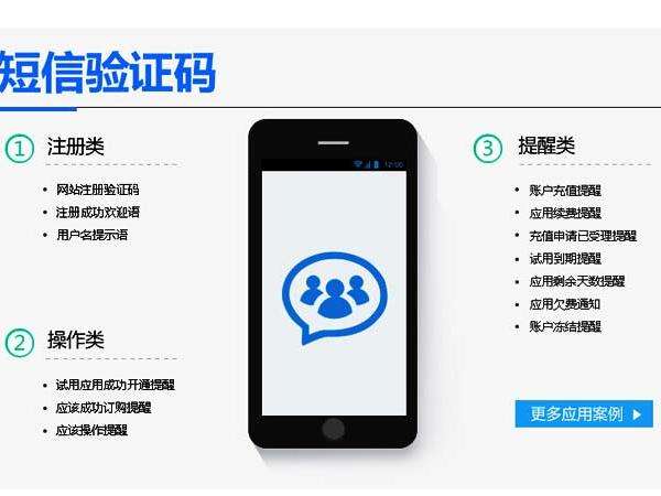 国际短信验证码平台-国际短信验证码平台接口怎么调用