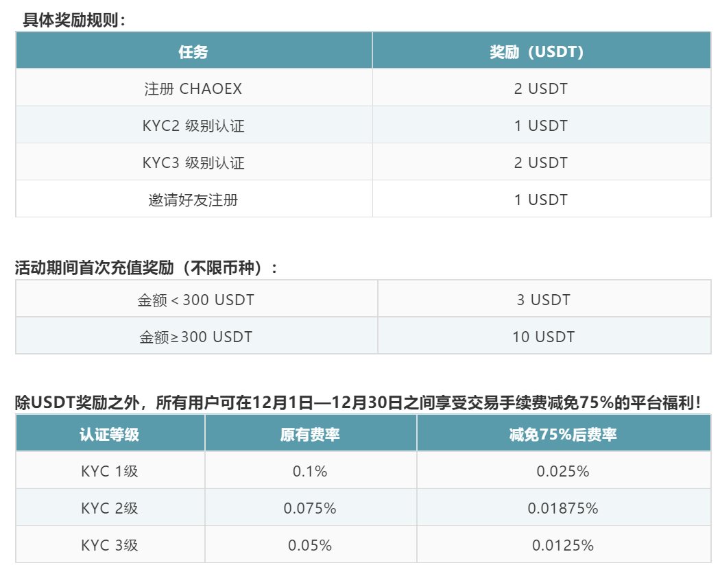 usdt钱包地址怎么填写-usdt钱包地址怎么填写的简单介绍