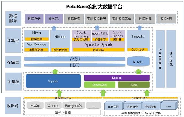 etl数字货币-ctex央行数字货币app下载