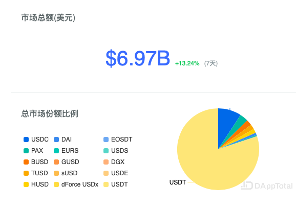 货币怎么买usdt-货币怎么买卖怎么操作