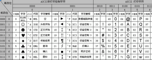 电报全是骗子-电报是什么平台