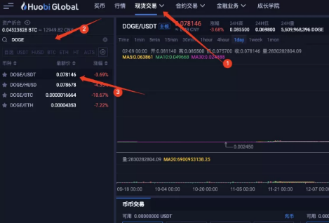 usdt怎么换人民币多久到账-usdt币兑换人民币多久可以到帐