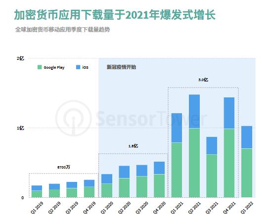 加密货币排名前十-排名前十的加密货币