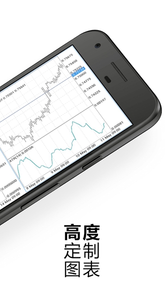 metatrader4安卓版下载-metatrader4安卓版下载2021