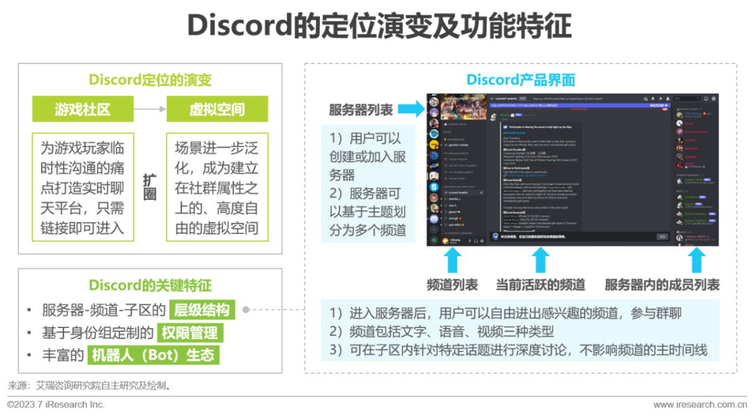 messenger需要梯子吗-用messenger聊天免费吗