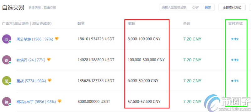 usdt人名币汇率-usdt换算人民币汇率