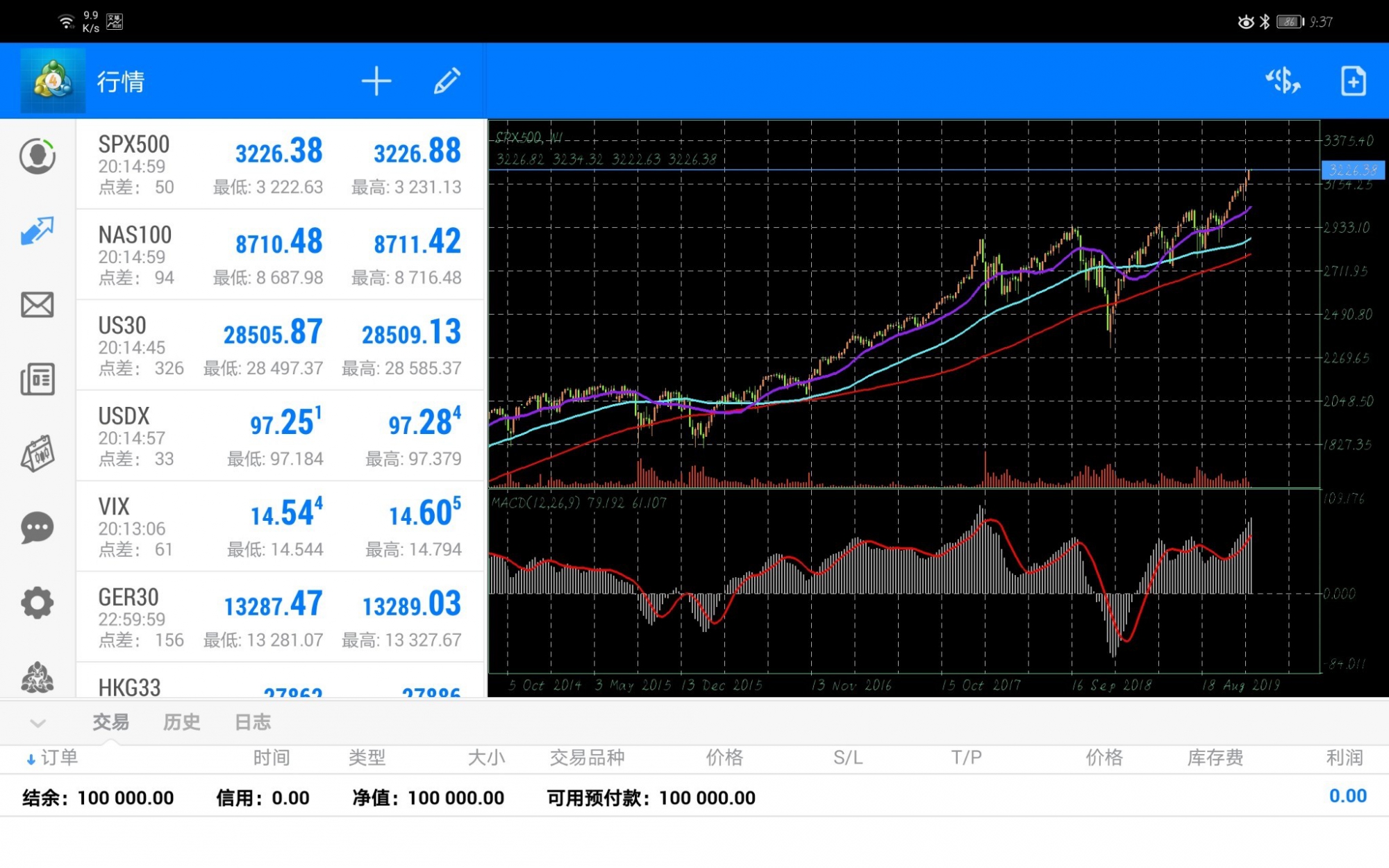 metatrader4正规合法吗-metatrader4在中国合法吗