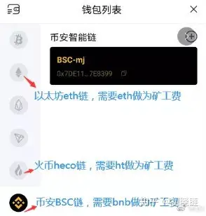 tp钱包安全吗tp钱包安全吗会被骗吗知乎的简单介绍