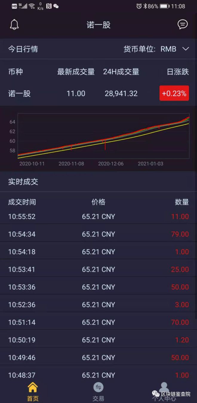 bt钱包可信吗-btd钱包安卓版下载