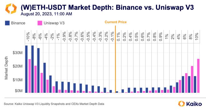 imtoken怎么转账usdt到欧意-imtoken怎么转出usdt币到平台