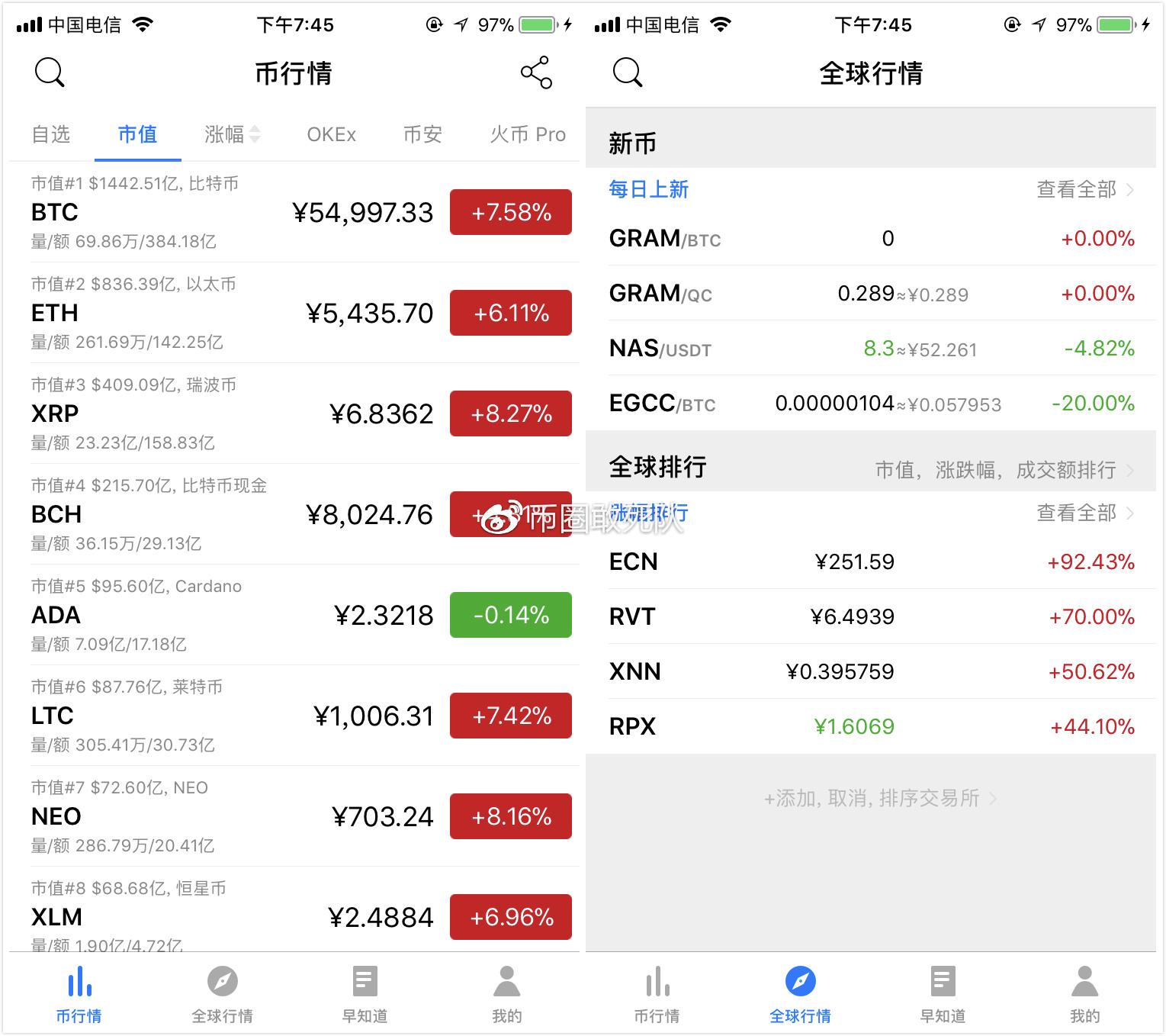 mytoken-mytoken钱包app下载