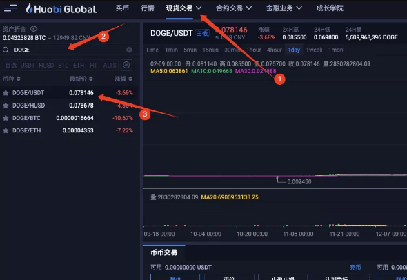 usdt如何兑换成人民币-USDT兑换人民币实时汇率