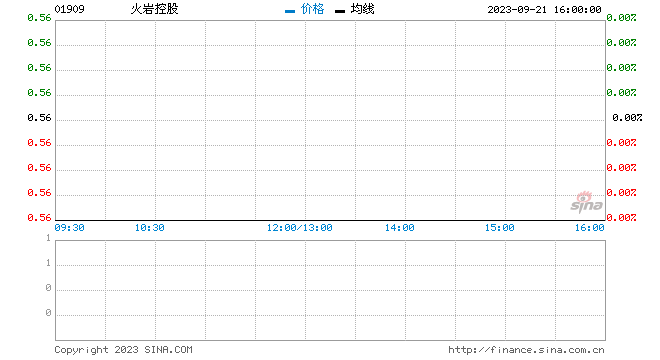 USDT换人民币今天汇率-usdt今日兑换人民币价格