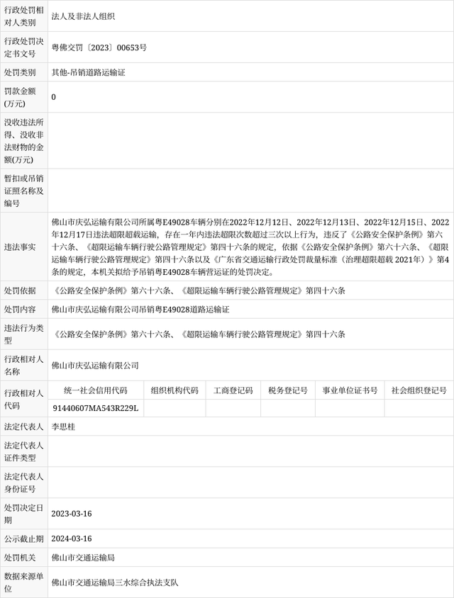 信用中国行政处罚修复-信用中国行政处罚多久消除