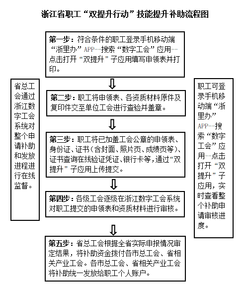 imtoken钱包下载官网-imtoken钱包官方下载地址