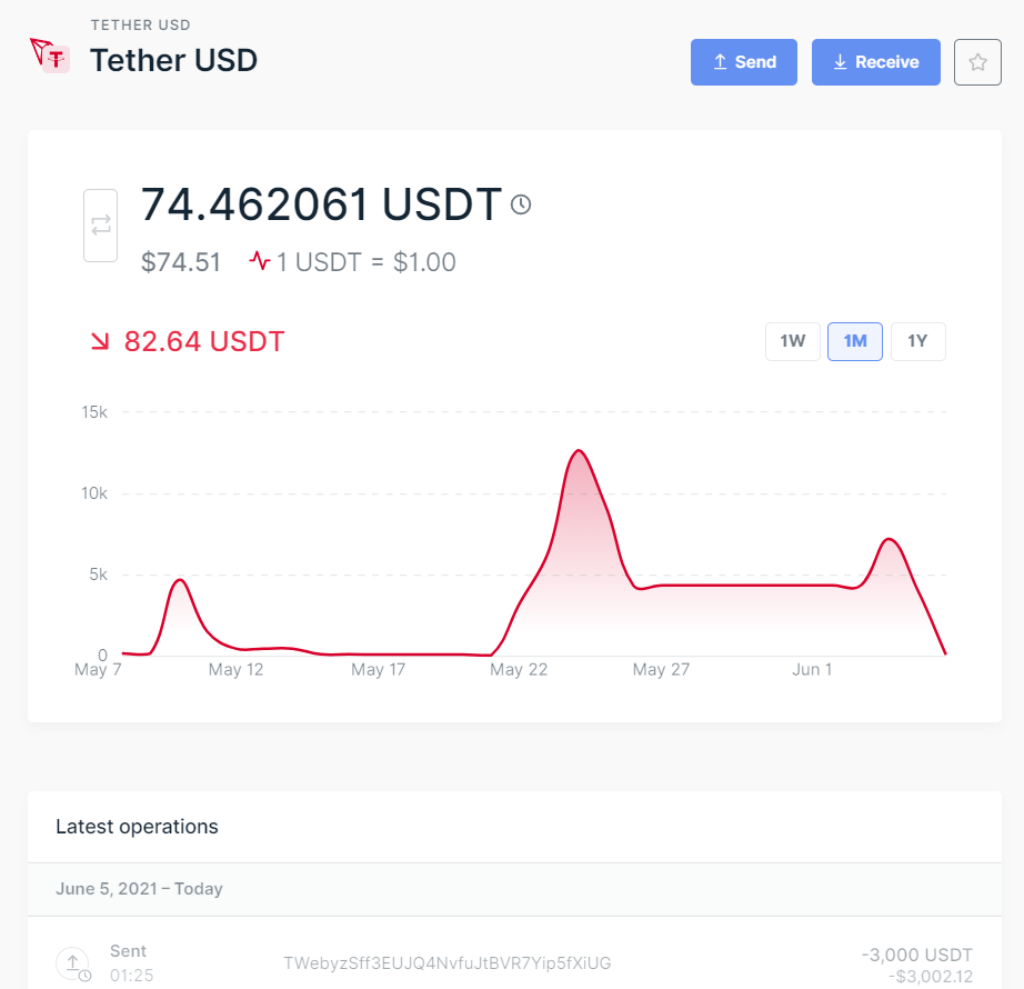 imtokentrc20怎么创建-imtoken创建trc20usdt