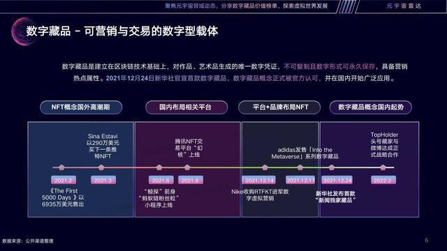 元宇宙数字藏品交易平台诈骗-元宇宙数字藏品交易平台违法吗