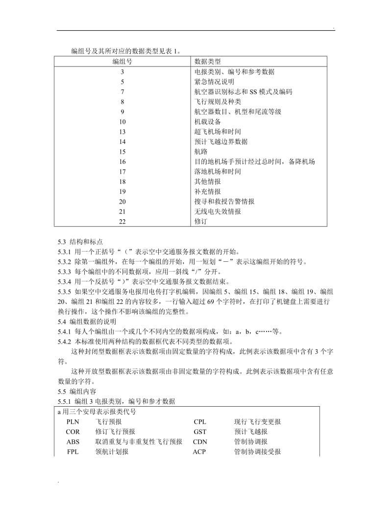 民航货运电报的格式和范文-民航货运电报的格式和范文是什么