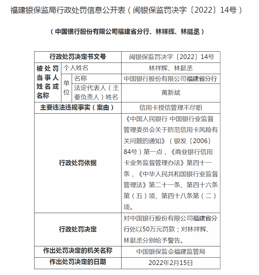 信用中国行政处罚如何消除-信用中国行政处罚如何消除 山西