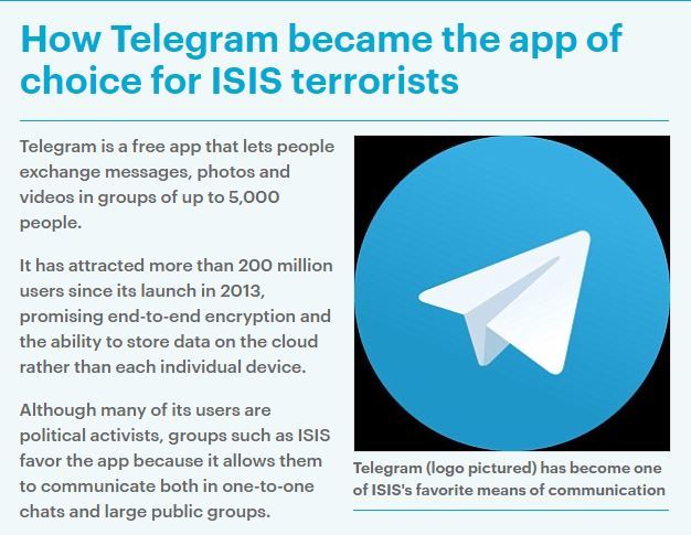 telegram不能联网-telegram怎么链接不上