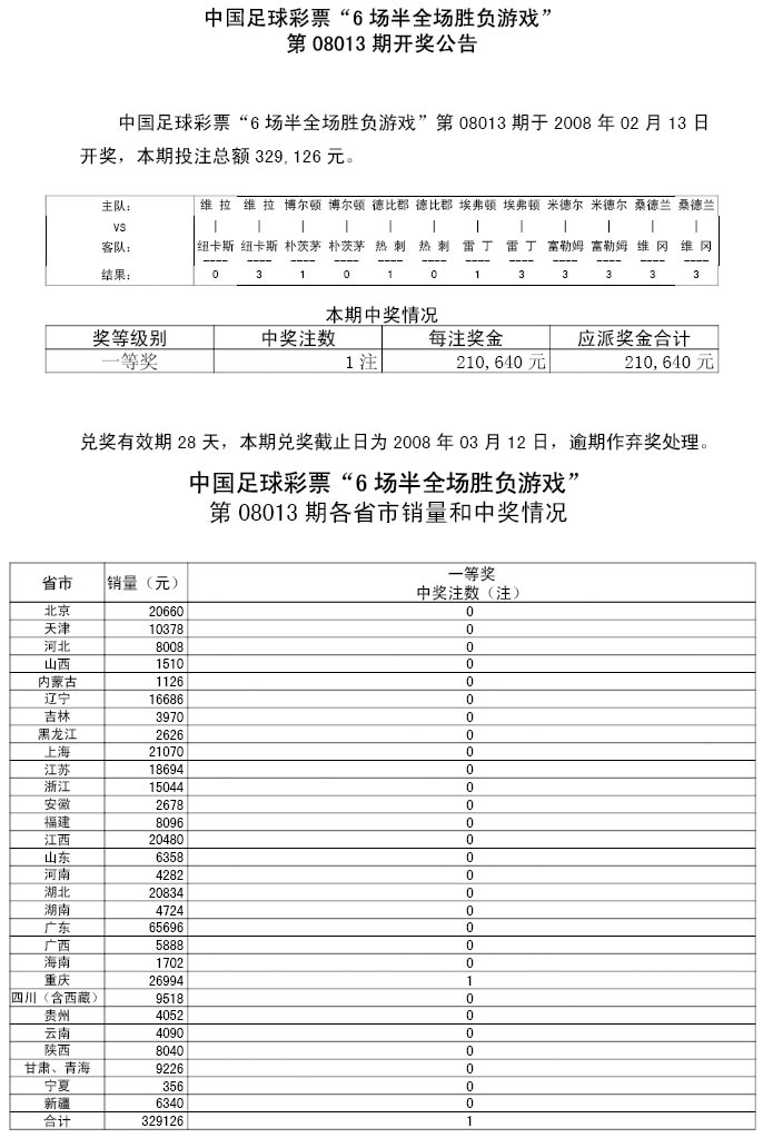 足彩彩票安卓下载-足彩彩票安卓下载官网