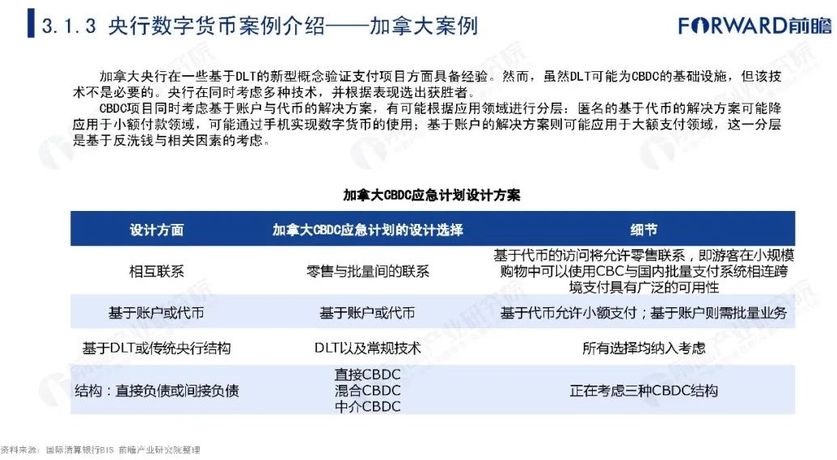 央行数字货币推行时间是多少-央行数字货币什么时候全面推行