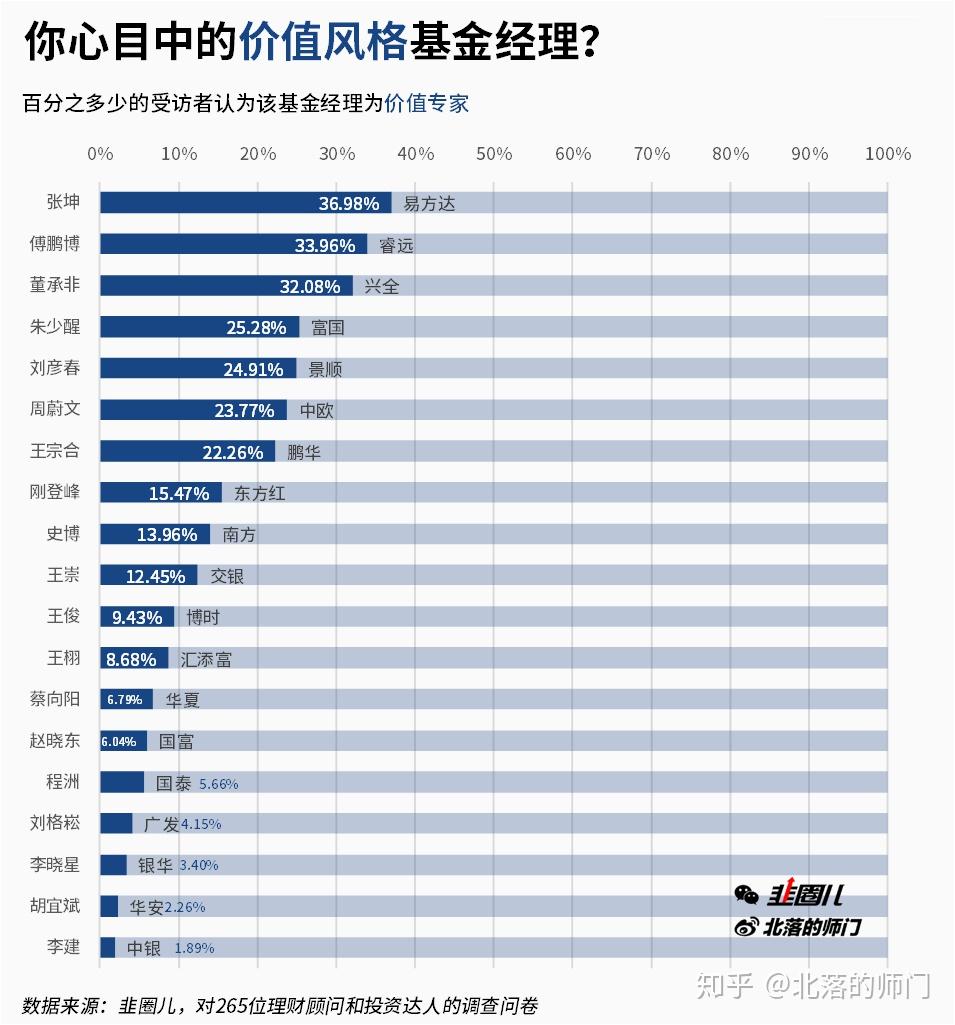 价值的不易保存性-价值的不易保存性是指