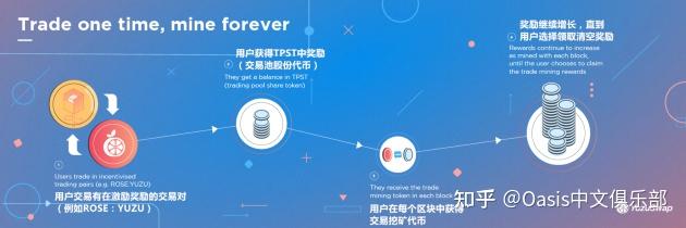 tptoken-tptoken钱包