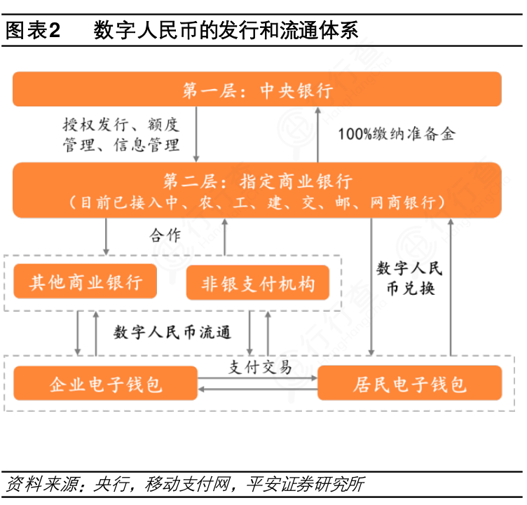 法定货币和法偿货币的区别是什么-法定货币和法偿货币的区别是什么呢